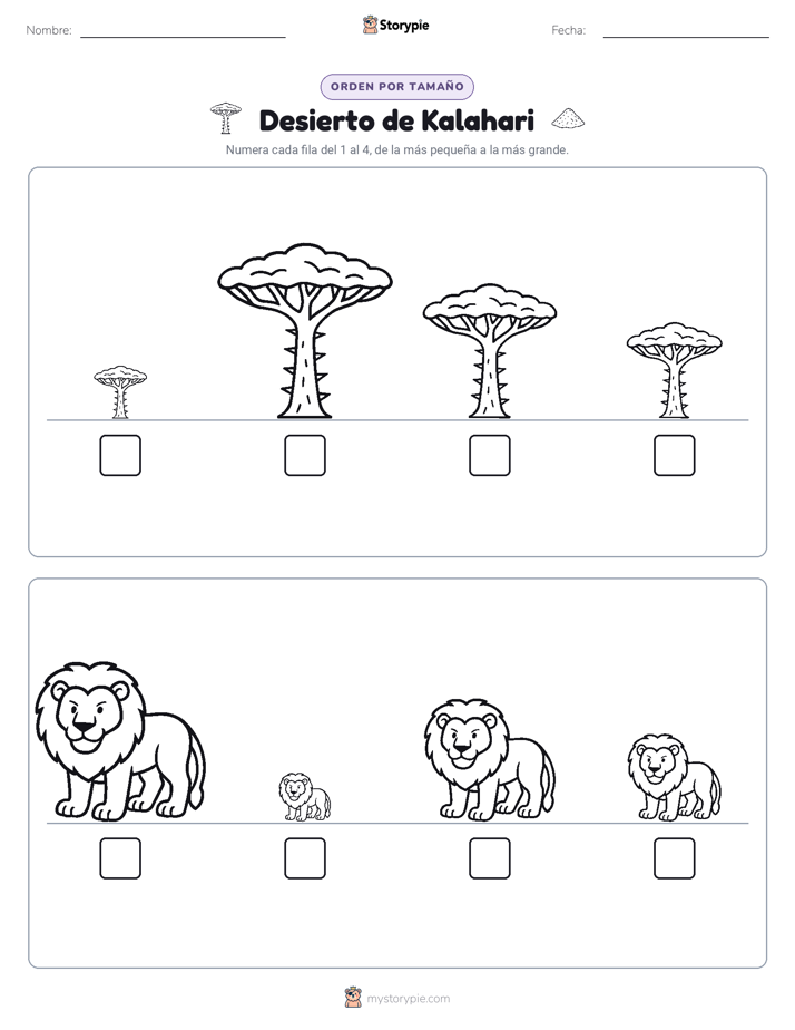 Orden de Tamaños
