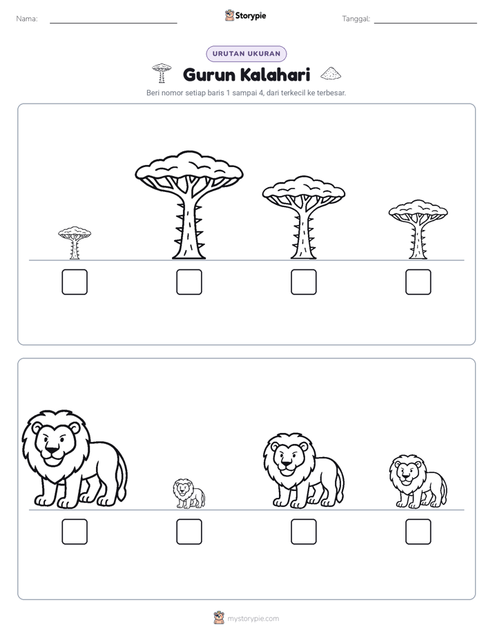Urutan Ukuran