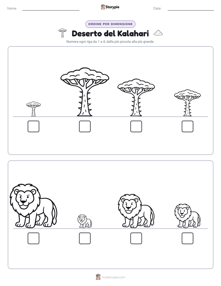 Ordine di Dimensione