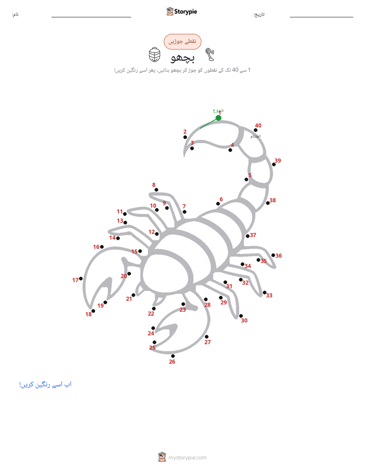 نقطے سے نقطے تک