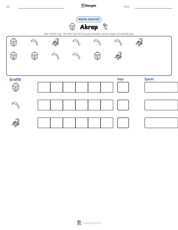 Say & Grafik
