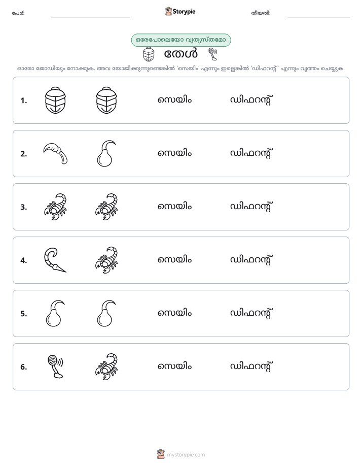 ഒന്നോ വ്യത്യാസമോ