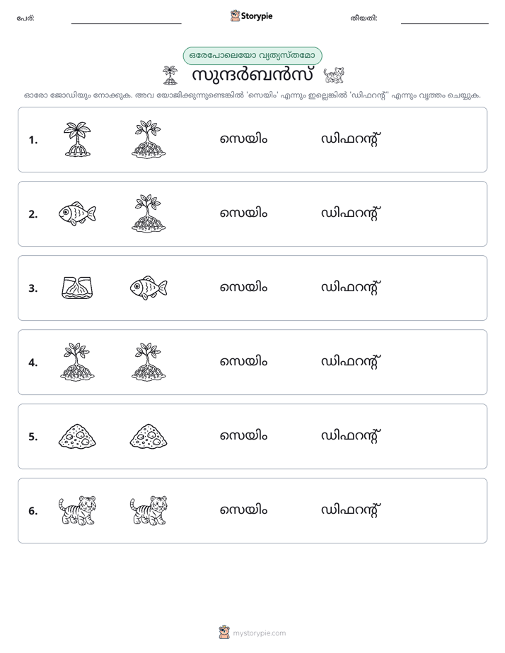 ഒന്നോ വ്യത്യാസമോ