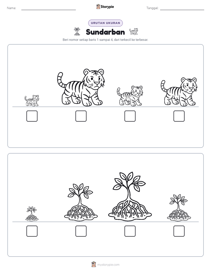 Urutan Ukuran