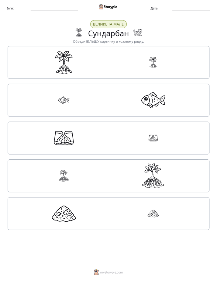 Сортування