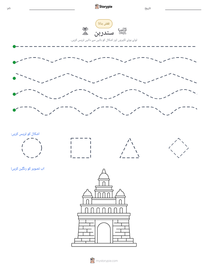 نقشہ بنانا