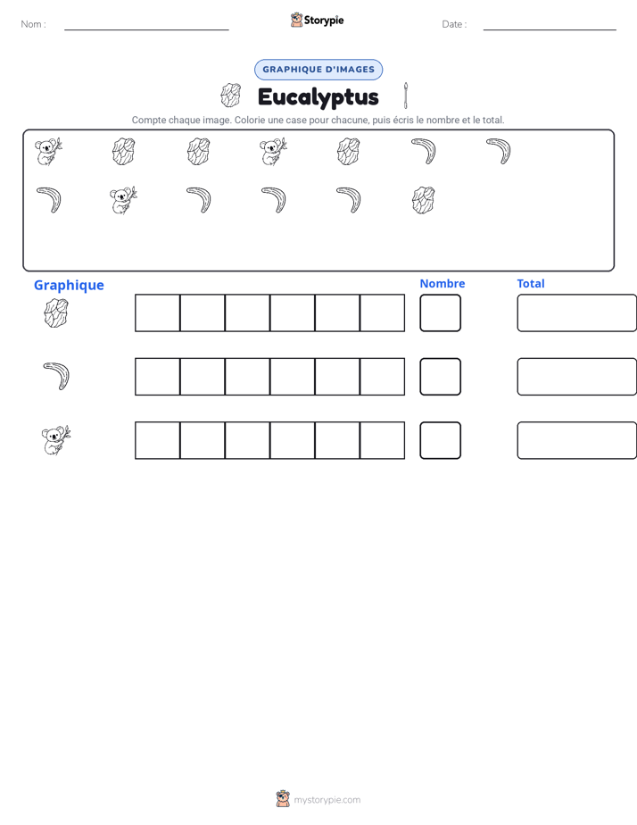 Compter & Graphier