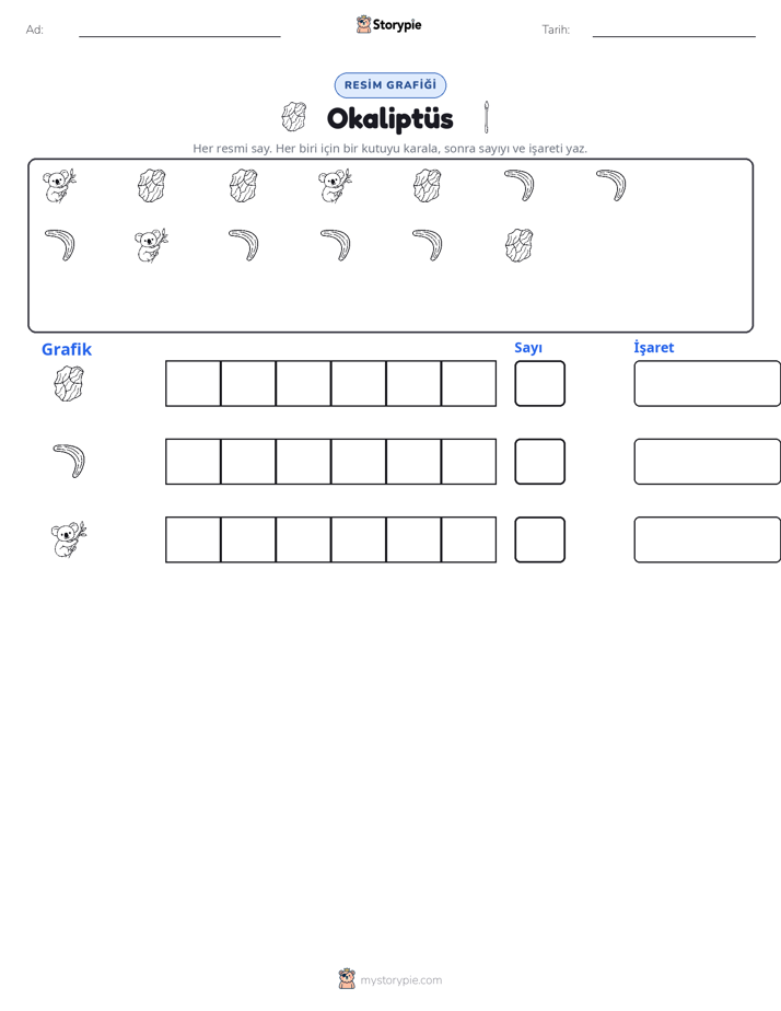 Say & Grafik