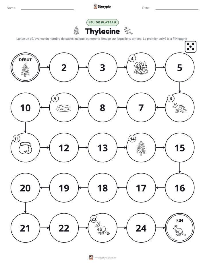 Jeu de Rouler & Avancer