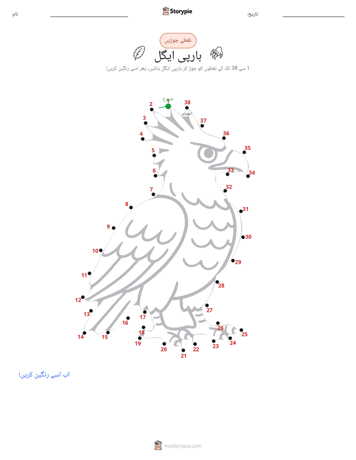 نقطے سے نقطے تک