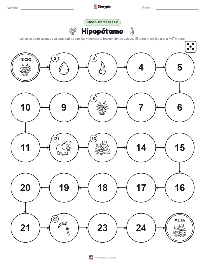 Juego de Rueda y Avanza