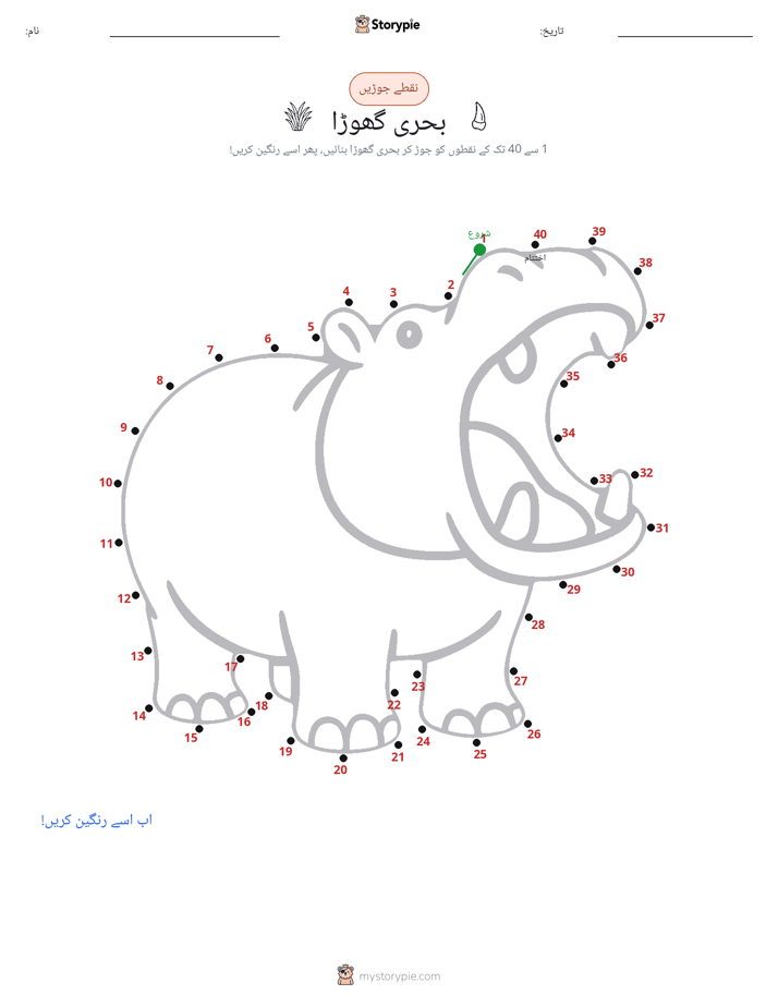 نقطے سے نقطے تک