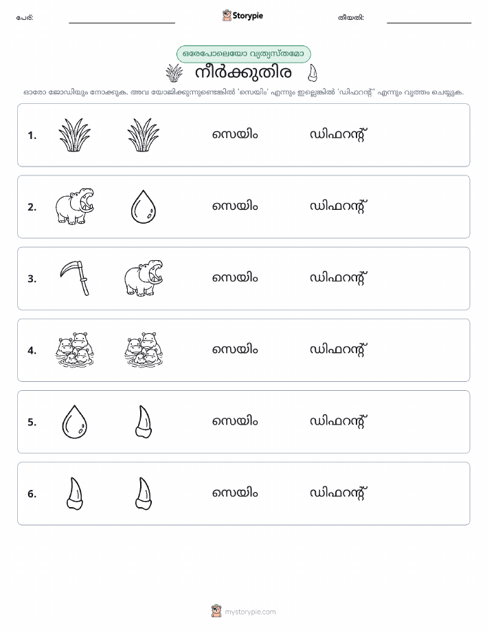 ഒന്നോ വ്യത്യാസമോ