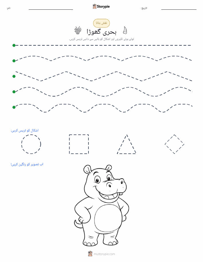 نقشہ بنانا
