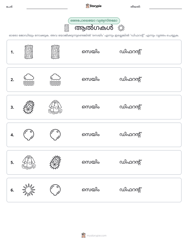 ഒന്നോ വ്യത്യാസമോ