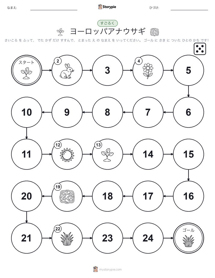 ロール＆ムーブゲーム