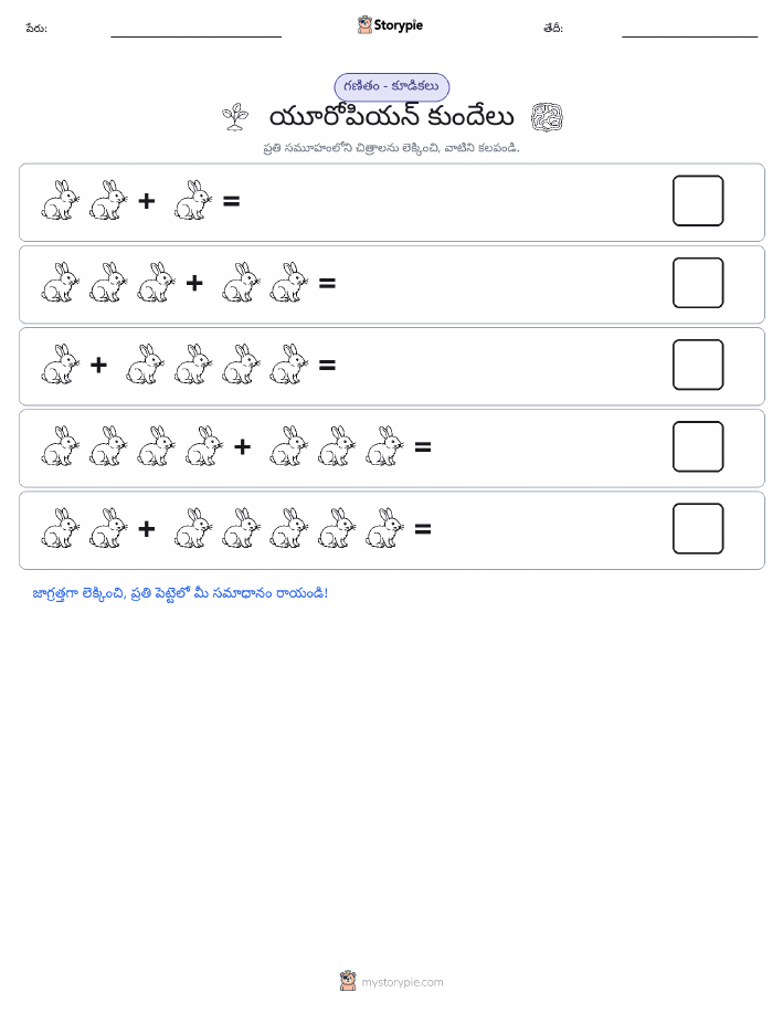 చిత్ర గణితం