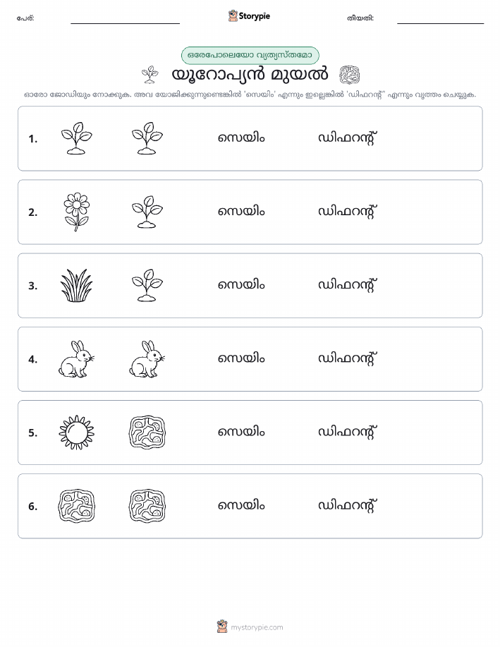 ഒന്നോ വ്യത്യാസമോ