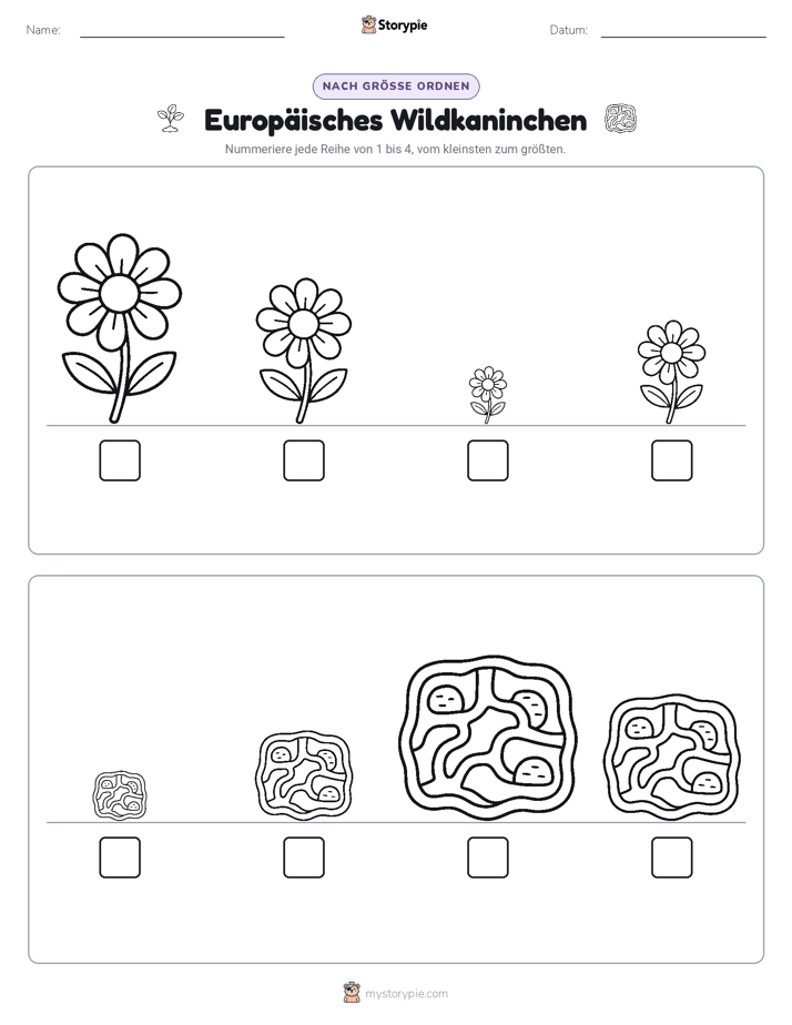 Größenordnung