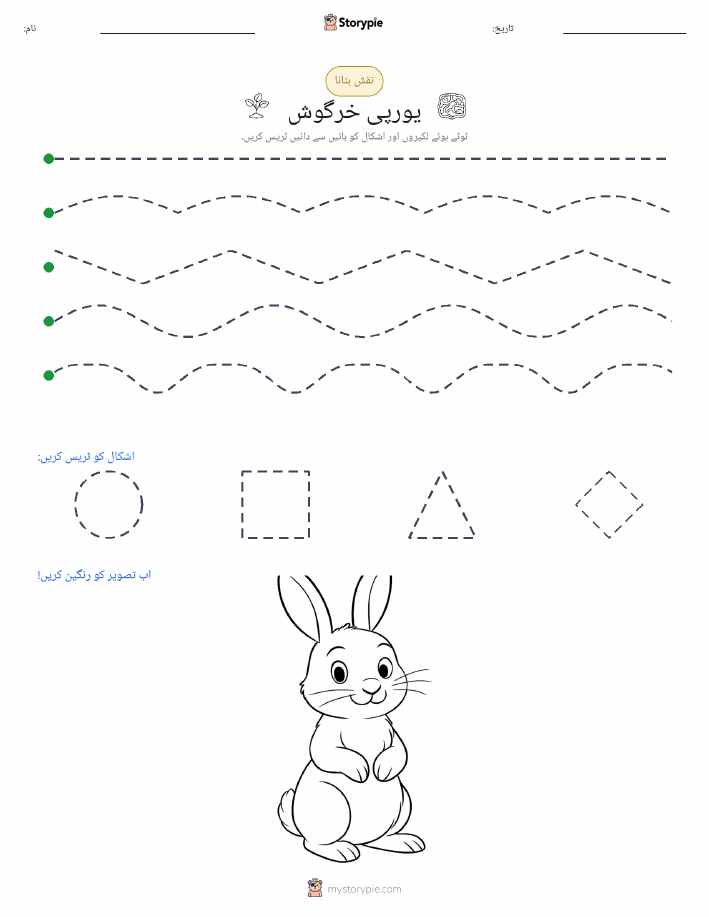 نقشہ بنانا