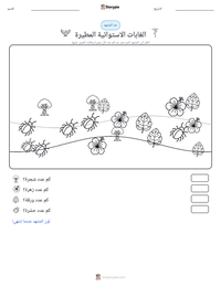 معاينة ورقة العمل القابلة للطباعة الغابات الاستوائية المطيرة