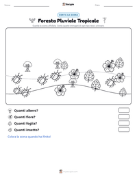 Anteprima della scheda stampabile di Foresta Pluviale Tropicale