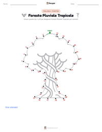 Anteprima della scheda stampabile di Foresta Pluviale Tropicale