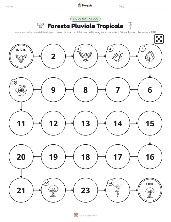 Gioco di Ruolo & Movimento