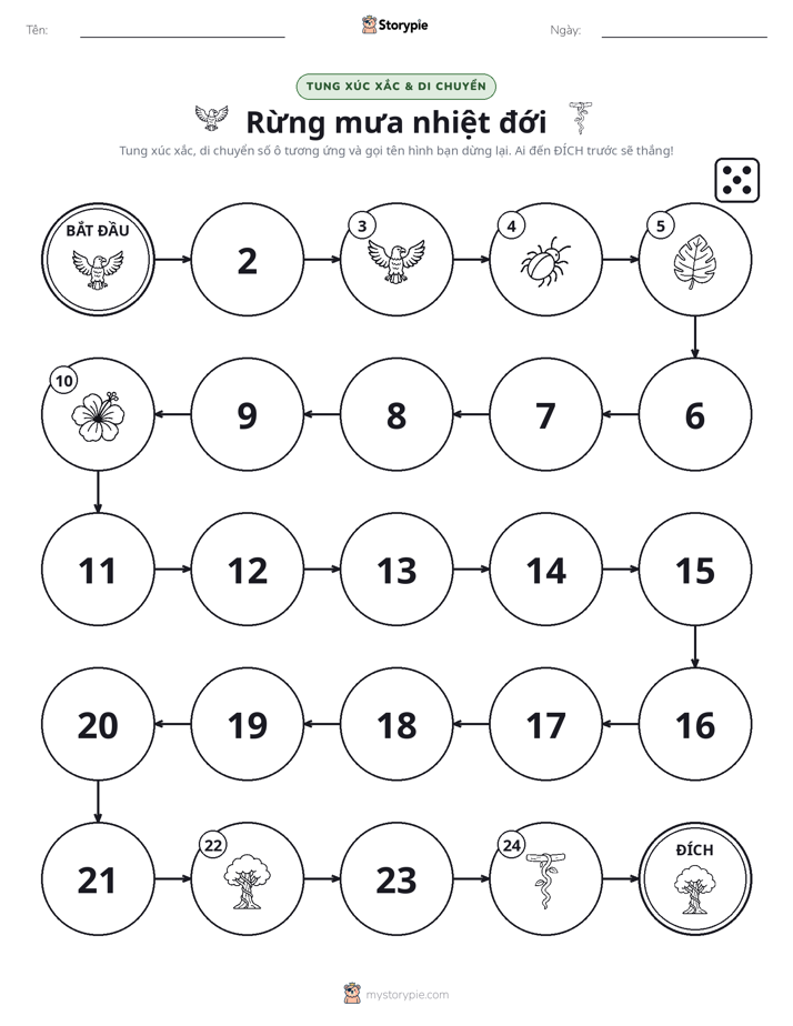 Trò Chơi Cuộn & Di Chuyển