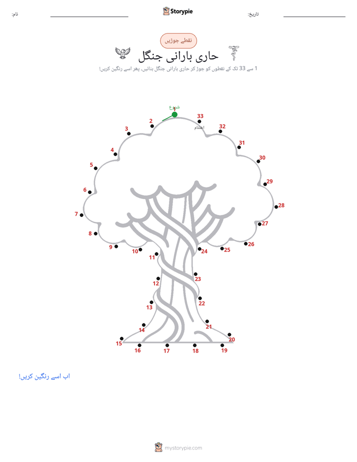 نقطے سے نقطے تک