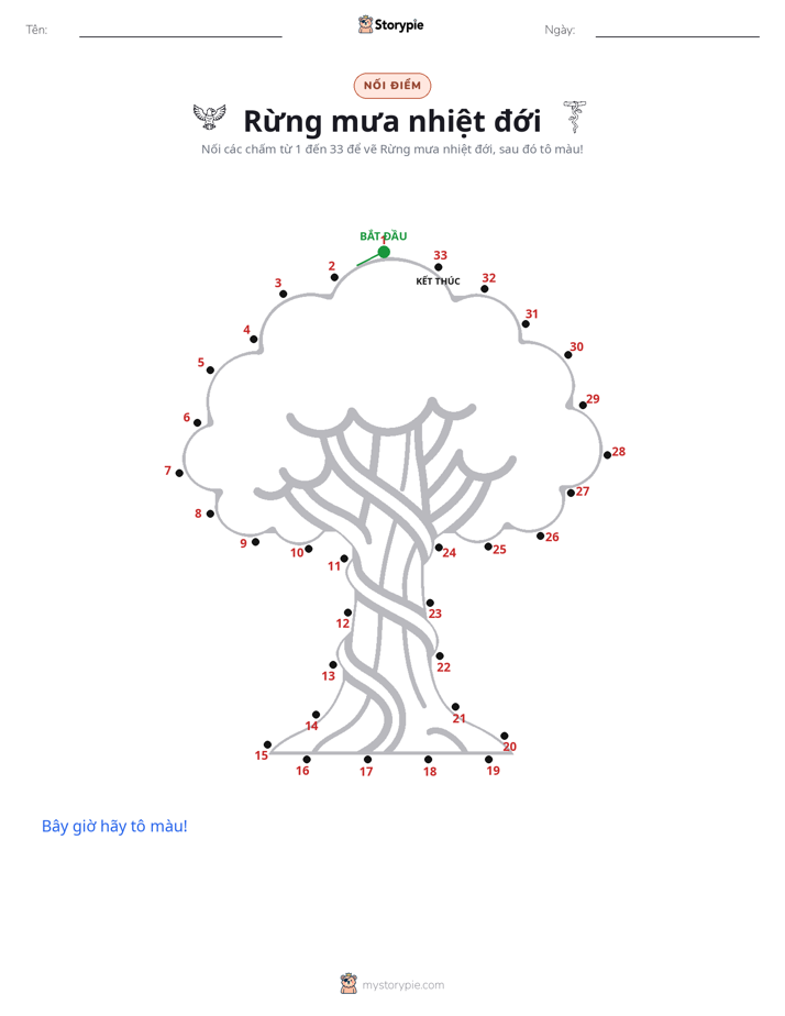 Nối Điểm