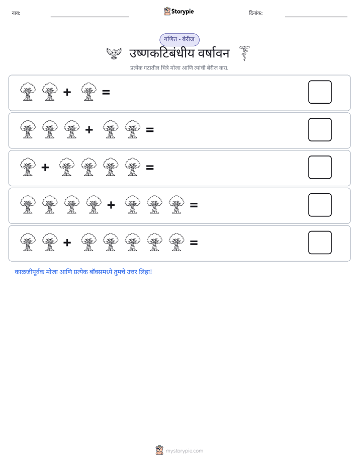 चित्र गणित