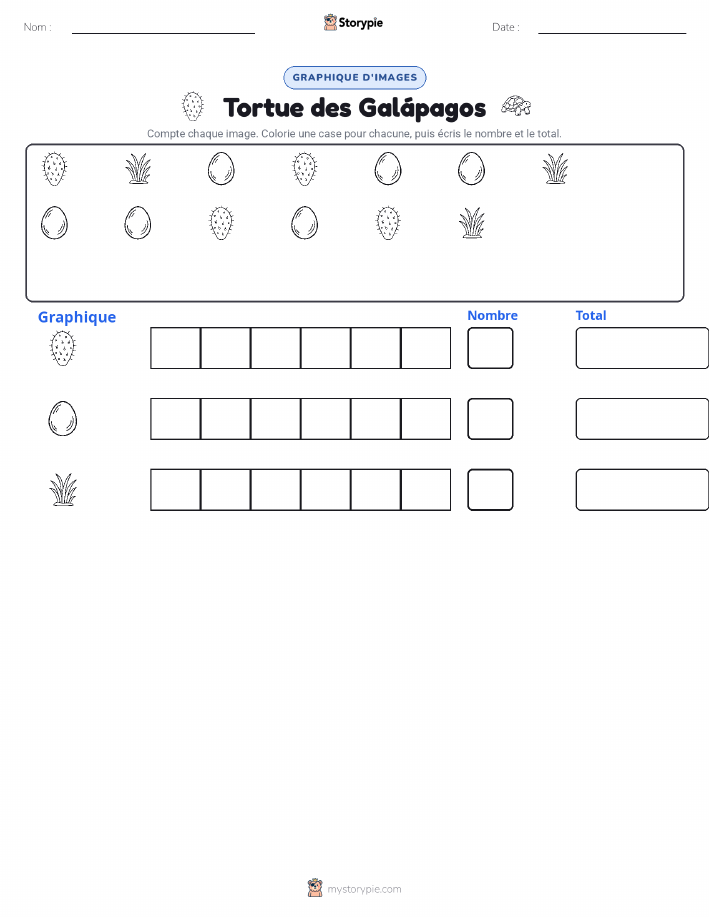 Compter & Graphier
