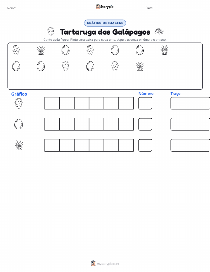 Contar & Gráfico