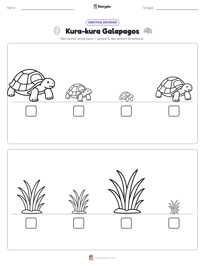 Urutan Ukuran