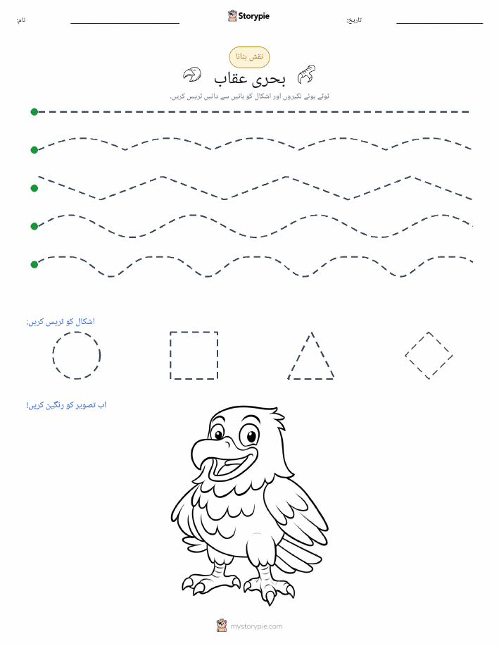 نقشہ بنانا
