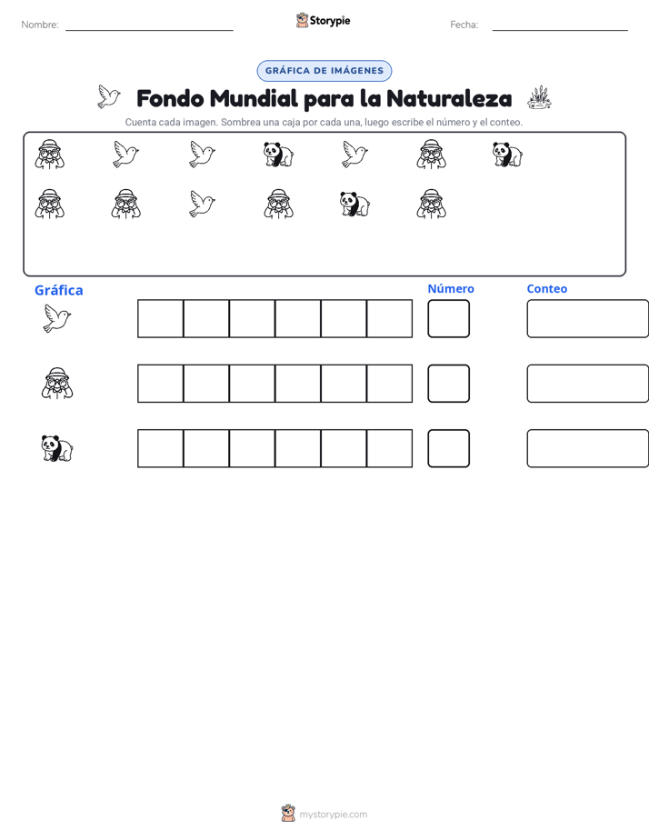 Contar y Graficar