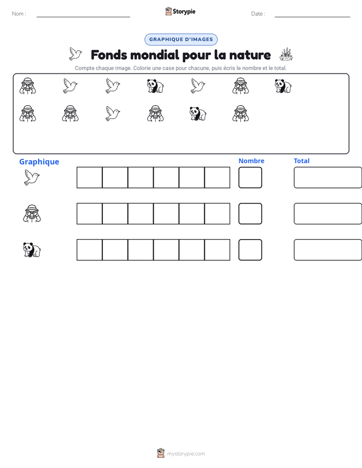 Compter & Graphier