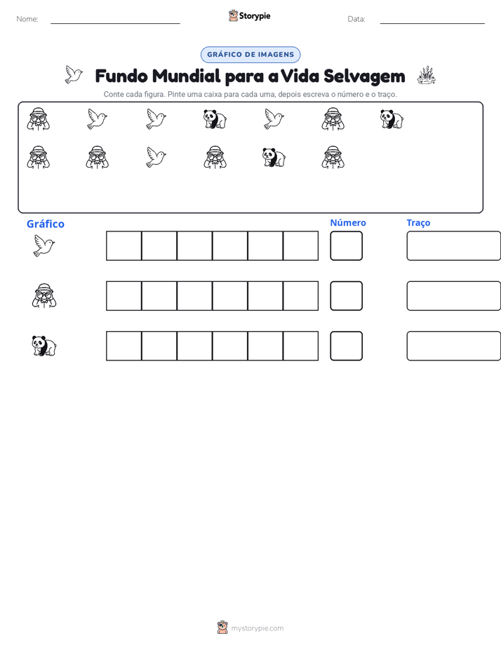 Contar & Gráfico