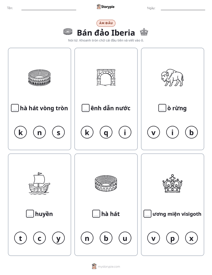 Âm Đầu