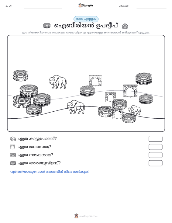 എണ്ണുന്ന ദൃശ്യങ്ങൾ