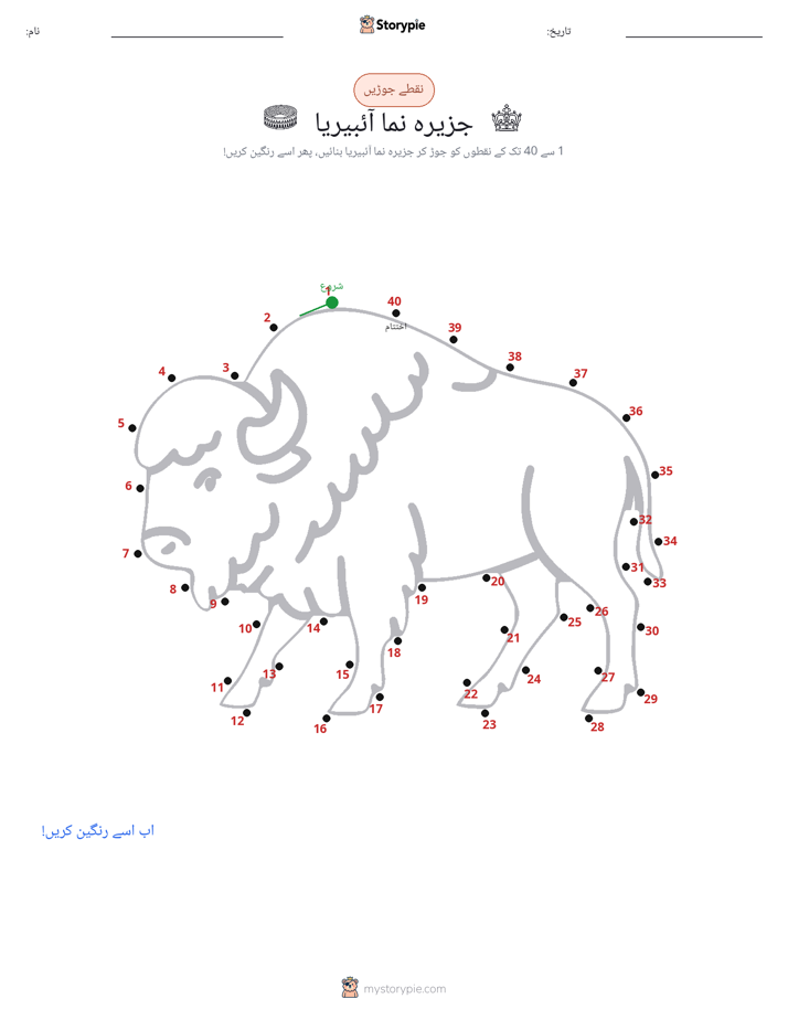 نقطے سے نقطے تک