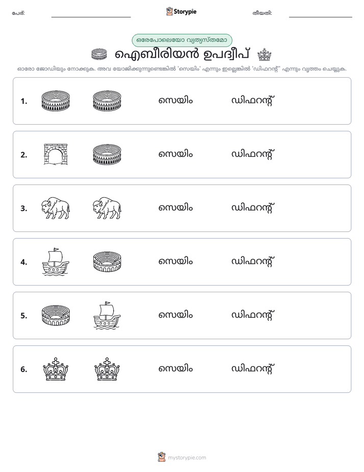 ഒന്നോ വ്യത്യാസമോ