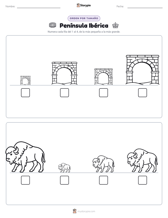 Orden de Tamaños