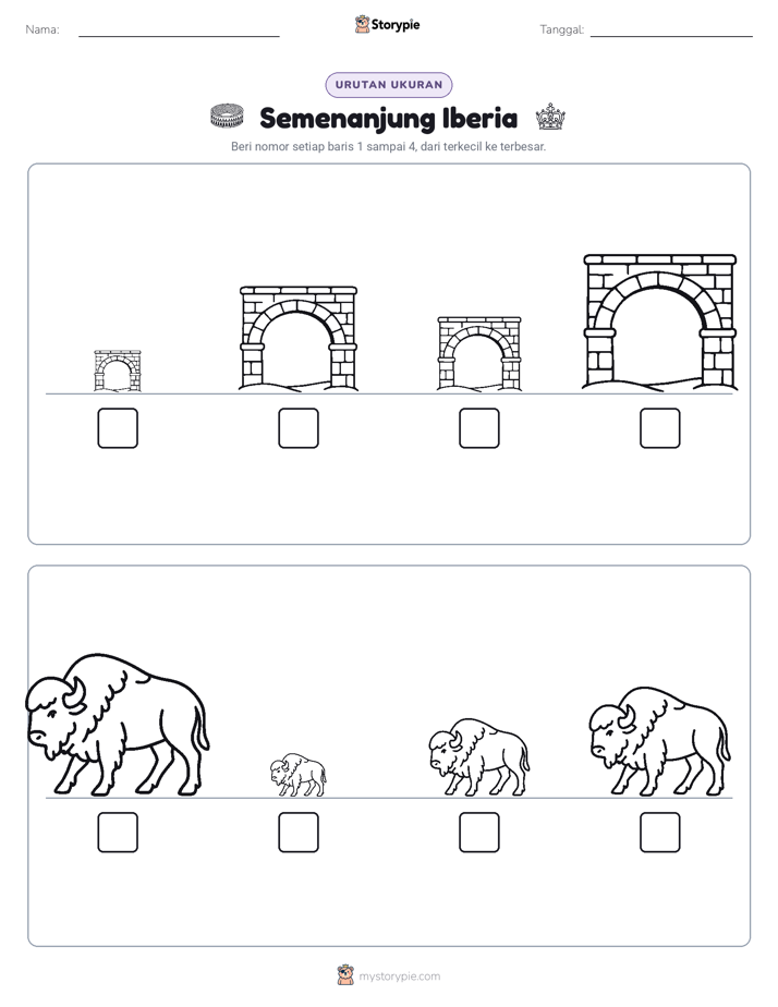 Urutan Ukuran