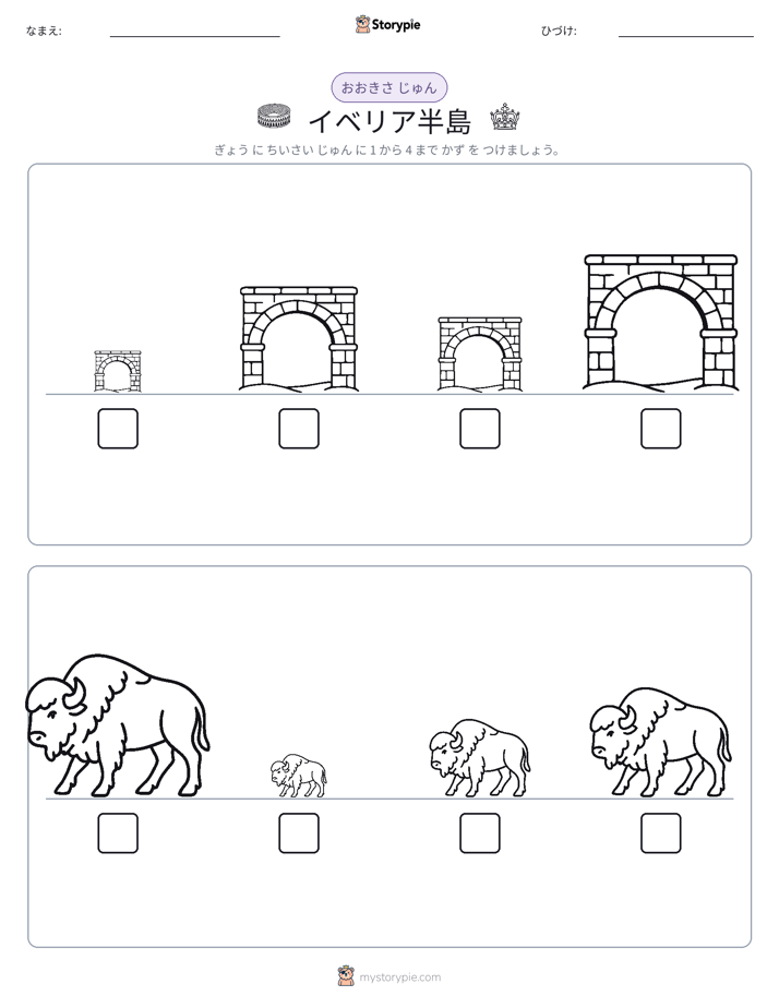 サイズ順