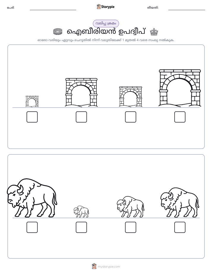 വലുപ്പം ക്രമം