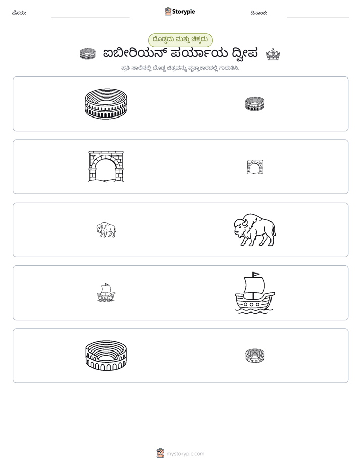 ವರ್ಗೀಕರಣ
