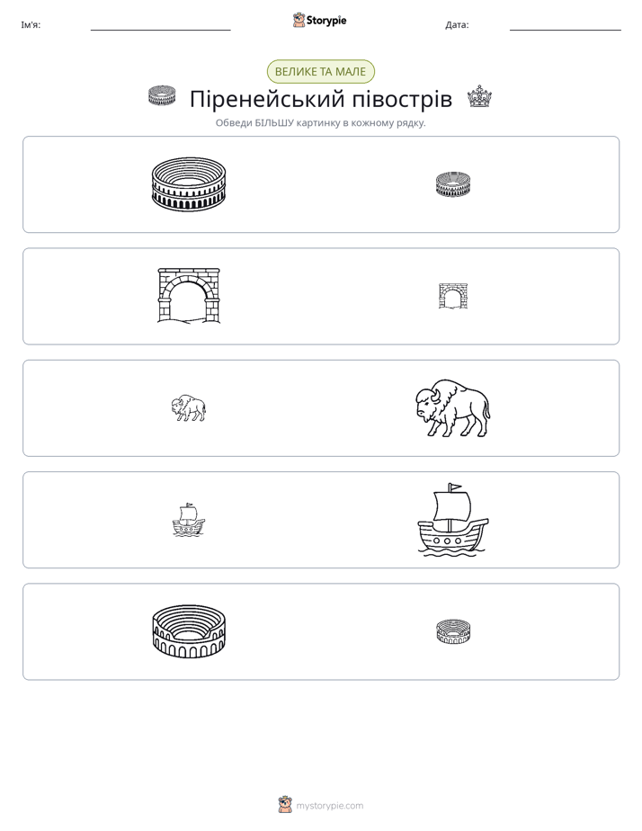 Сортування
