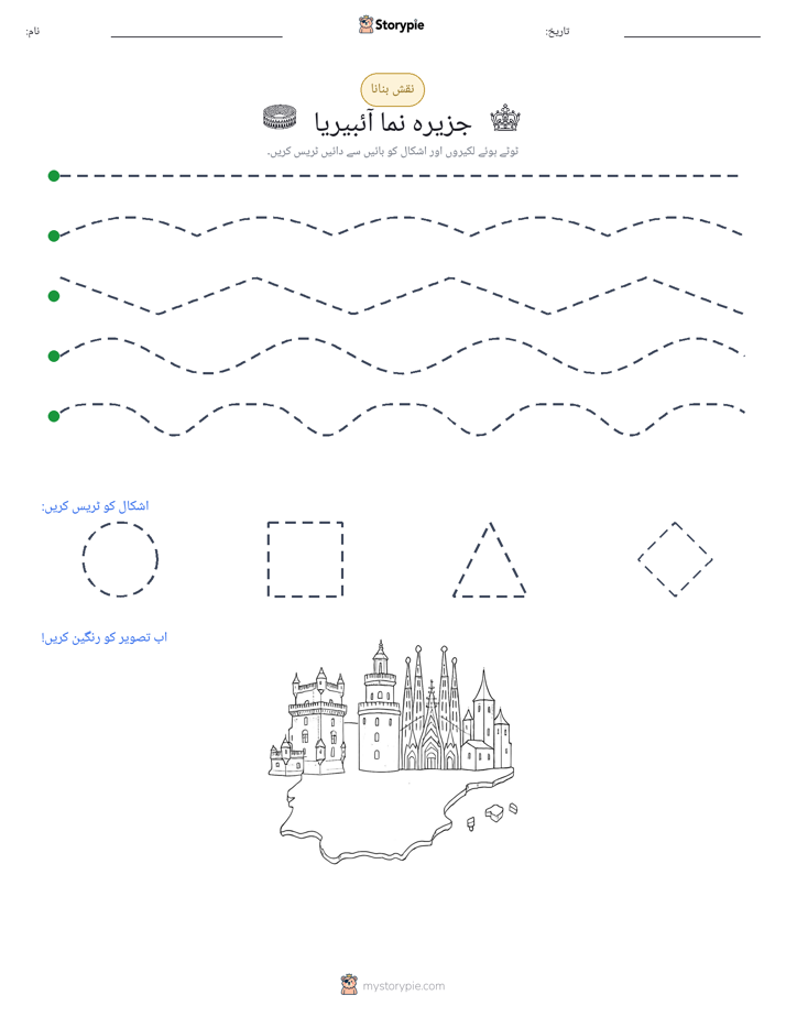 نقشہ بنانا